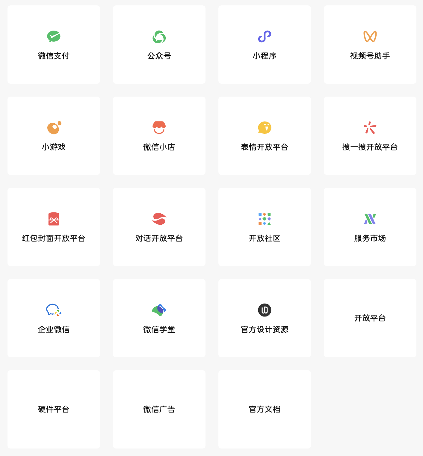 企业微信生态图